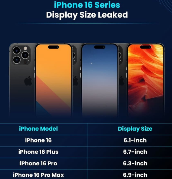 平乐苹果16维修网点分享iPhone16系列提升明显吗