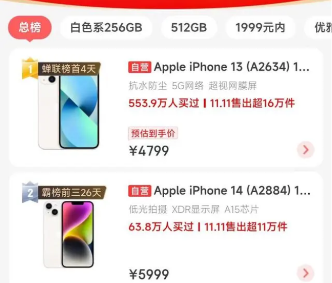 平乐苹果14维修分享iPhone14配置不如同价位的安卓还能大卖 