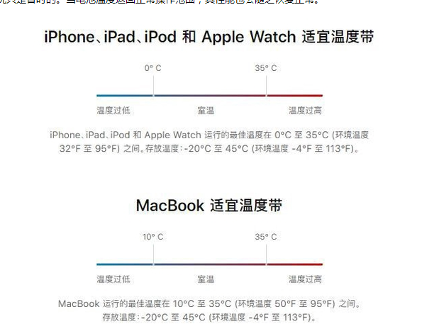 平乐苹果13维修分享iPhone 13耗电越来越快怎么办 