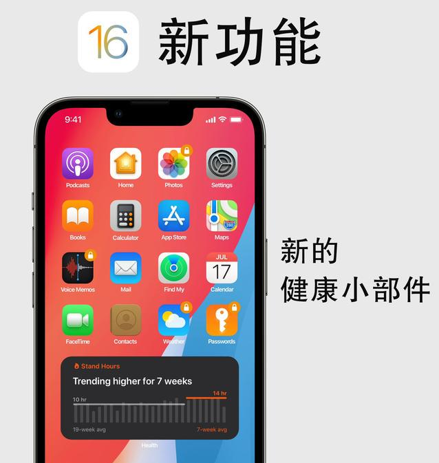 平乐苹果手机维修分享iOS16新功能汇总 