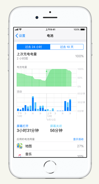 平乐苹果手机维修分享iPhone 在夜间待机时耗电异常怎么办 