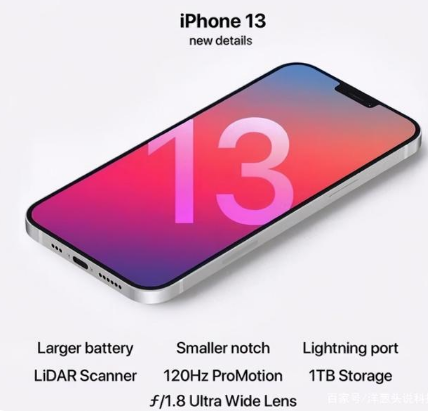 平乐苹果手机维修分享iPhone 13起售价多少钱 