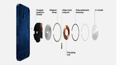 平乐苹果手机维修分享iPhone 12真的会威胁身体健康吗 